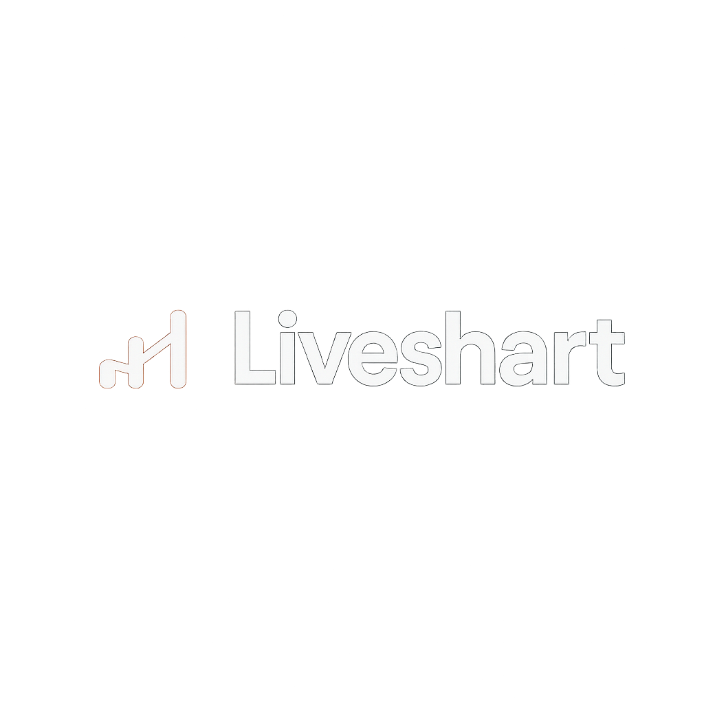 live shart