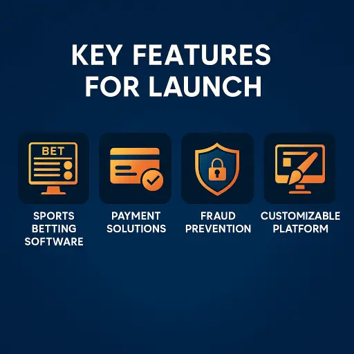 Betting Platform Launch